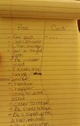 Image result for Pro Con List