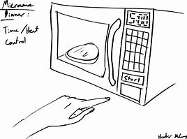 Image result for Sharp 30 Microwave