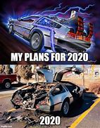 Image result for Back to the Future DeLorean Meme