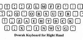 Image result for Right-Handed Computer Keyboard