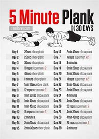 Image result for Plank 30-Day Neilarey