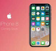 Image result for iPhone 8 Color LCD