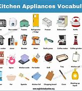 Image result for Basic Home Appliances