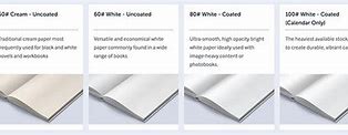Image result for Lulu Book Sizes Chart