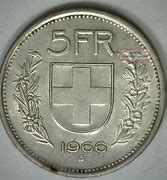 Image result for Swiss Coins Helvetia