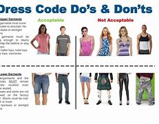 Image result for Safety Chart for Fashion