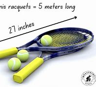 Image result for How Much Is 5 Meters