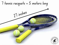 Image result for How High Is 5 Meters