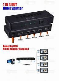 Image result for HDMI Audio Amplifier