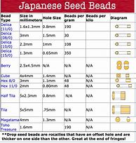 Image result for Japanese Seed Bead Size Chart