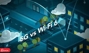 Image result for 5G vs Wi-Fi