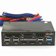 Image result for Card Reader USB Receptacle Mounting