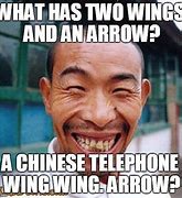 Image result for Chinese Guy Meme Matrix