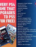 Image result for How to Unlock Games On PS4