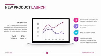 Image result for TCL Product Launch