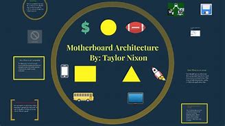 Image result for Motherboard Architecture