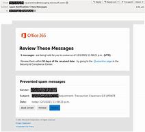 Image result for Spam Button Office 365