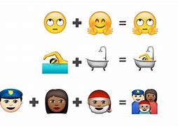 Image result for Creative Ideas for an Emoji