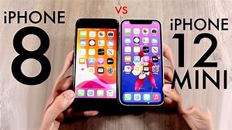 Image result for iPhone 12 Mini Compared to a Hand