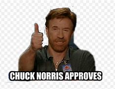 Image result for Chuck Norris Emoji