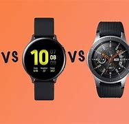 Image result for Samsung Watch White