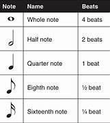 Image result for How to Do Traditional Neck Beats