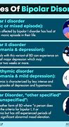 Image result for Bipolar II Disorder
