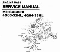 Image result for 4G63 Service Manual
