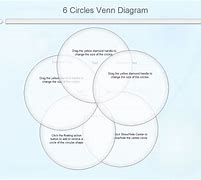 Image result for 6 Circle Layout