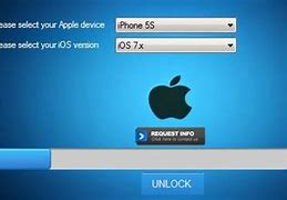 Image result for Plus 6 vs iPhone 4S