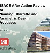 Image result for USACE After Action Review