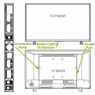 Image result for TCL TV Set Up