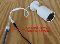 Image result for Camera with Ethernet Connection