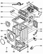 Image result for LG Washer Dryer Condensing Bellows