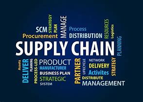 Image result for Supply Chain Stock Image