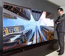 Image result for What Is the Bigest TV in the Owrld