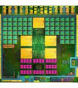 Image result for NVIDIA Tegra