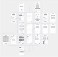 Image result for 8 iPhone Wireframe Template