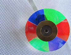 Image result for DLP Projector Color Wheel