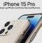 Image result for iPhone Type C