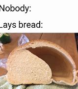 Image result for Brain Meme This Bread