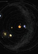 Image result for Animated Solar System
