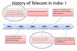 Image result for Telecommunication History in India