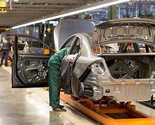 Image result for Manufacturing Flexibility