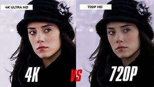 Image result for 720P vs 4K