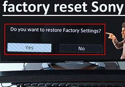 Image result for Sony TV Reset Button