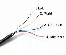 Image result for Cell Phone Plug in Speaker Wire