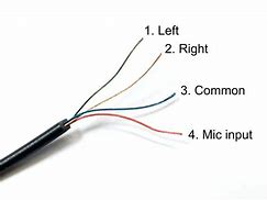 Image result for Headphone Plug Wiring Diagram