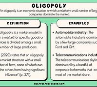 Image result for Oligopoly