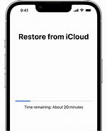 Image result for iPhone 5 Restore